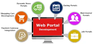 Enterprise Web Portal - Web project by SonBarsa
