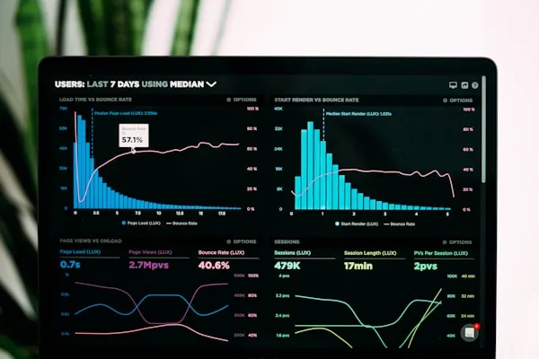 Predictive Analytics Dashboard - AI Solutions project by SonBarsa